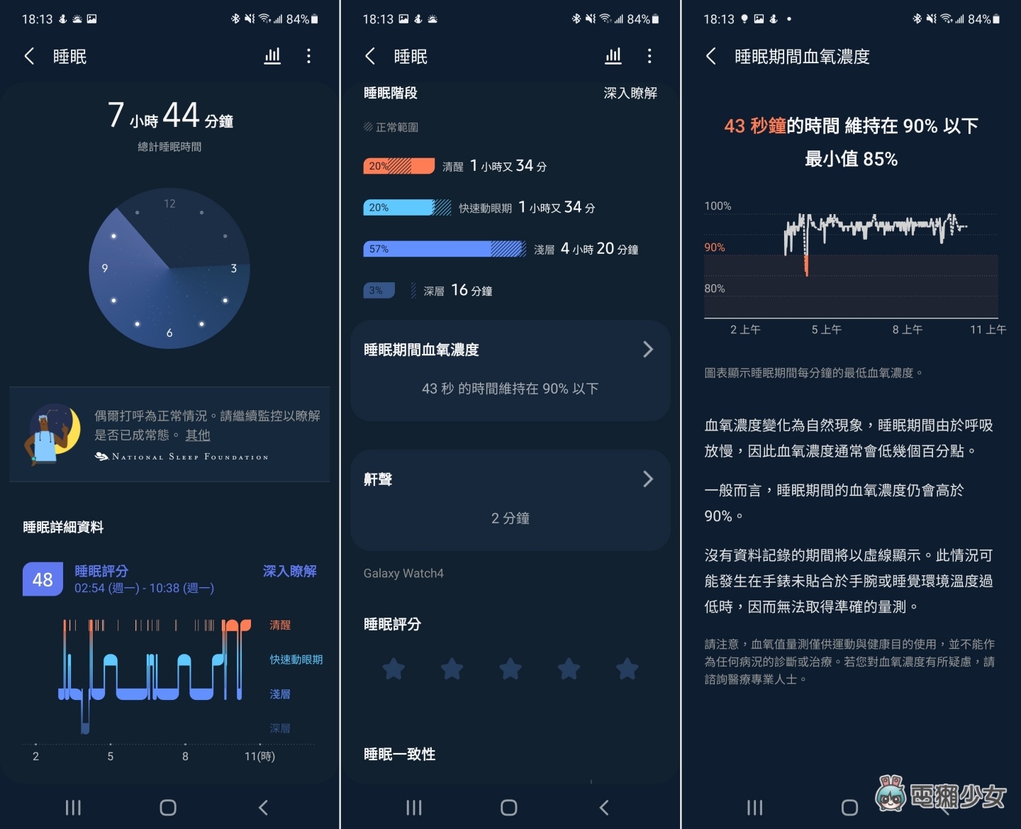 开箱|超进化!三星 Galaxy Watch4 系列 可以下载 App 好方便!同场加映三星 Galaxy Buds2 开箱 内容图20 潮品文-大潮社旗下实时最新热点娱乐时尚数码等新闻资讯网站! 开箱|超进化!三星 Galaxy Watch4 系列 可以下载 App 好方便!同场加映三星 Galaxy Buds2 开箱