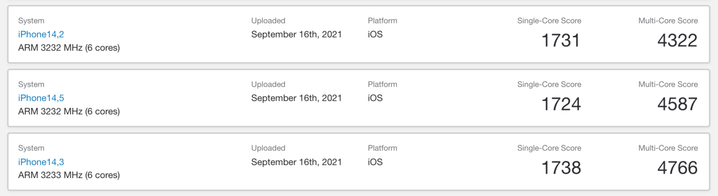 苹果 A15 晶片跑分出炉!iPhone 13 的 GPU 效能表现比前代提升 55% 内容图2 潮品文-大潮社旗下实时最新热点娱乐时尚数码等新闻资讯网站! 苹果 A15 晶片跑分出炉!iPhone 13 的 GPU 效能表现比前代提升 55%