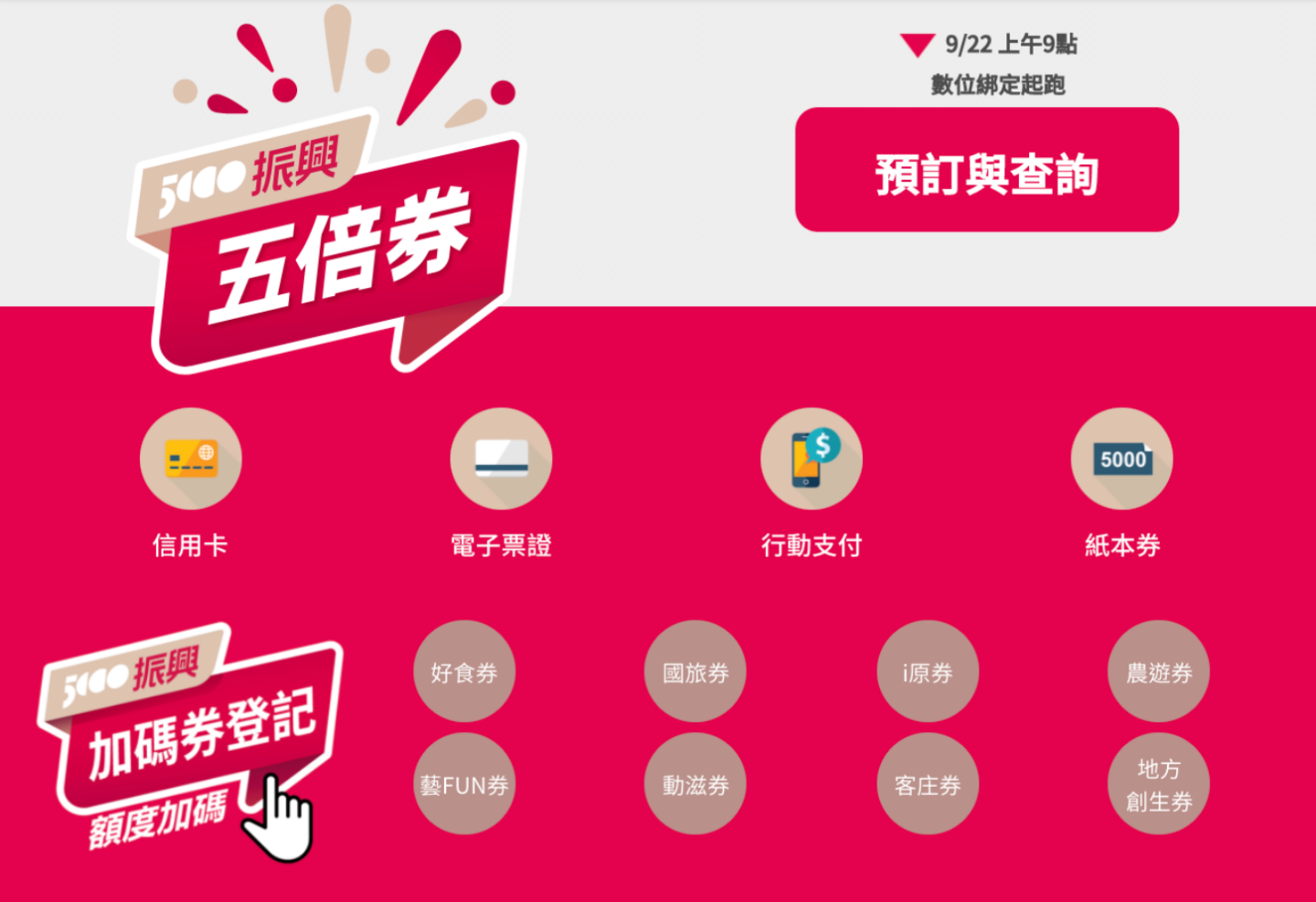 懒人包!五倍券‘ 数位绑定 ’和‘ 加码券 ’抽签今天开跑,如何登记一次看! 内容图1 潮品文-大潮社旗下实时最新热点娱乐时尚数码等新闻资讯网站! 懒人包!五倍券‘ 数位绑定 ’和‘ 加码券 ’抽签今天开跑,如何登记一次看!