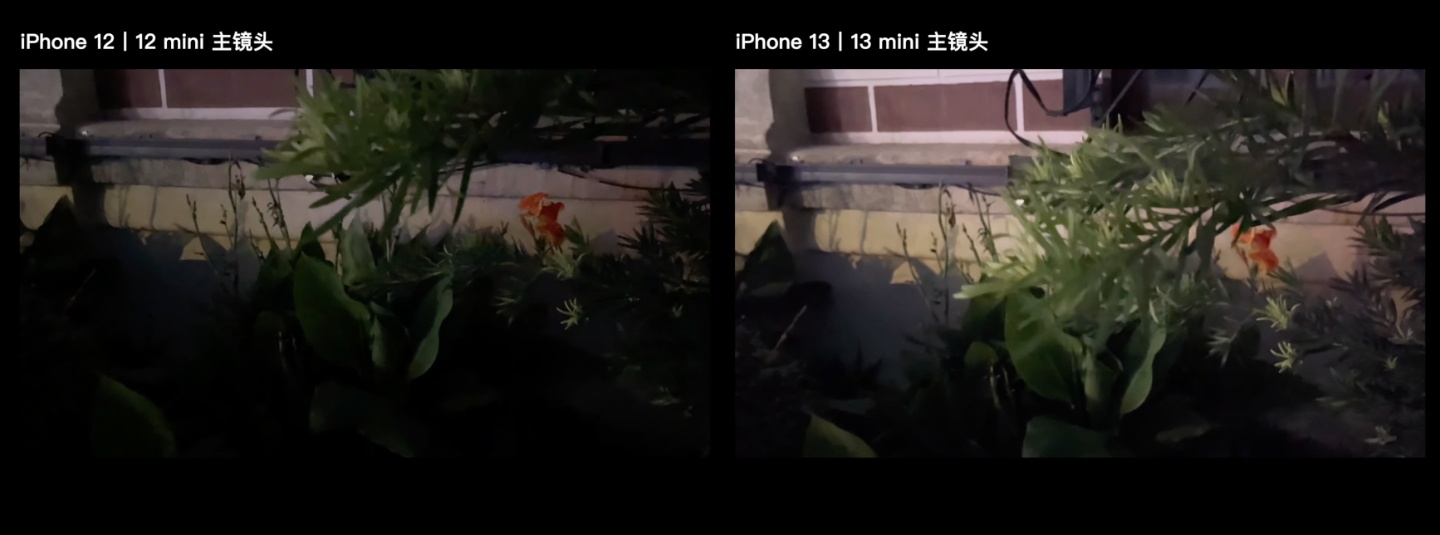 外媒 iPhone 13 开箱心得:续航提升有感,Pro 系列的镜头表现还是很强! 内容图5 潮品文-大潮社旗下实时最新热点娱乐时尚数码等新闻资讯网站! 外媒 iPhone 13 开箱心得:续航提升有感,Pro 系列的镜头表现还是很强!