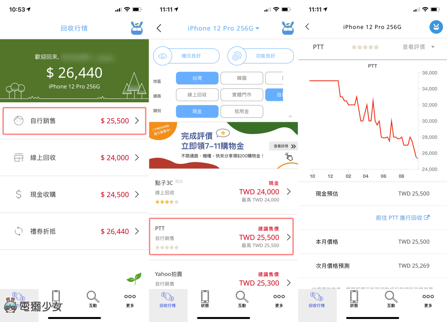 想卖旧机如何估价?‘ 手机医生 ’帮手机全身健检、比较各大回收通路的价格,还可以种树做环保喔! 内容图9 潮品文-大潮社旗下实时最新热点娱乐时尚数码等新闻资讯网站! 想卖旧机如何估价?‘ 手机医生 ’帮手机全身健检、比较各大回收通路的价格,还可以种树做环保喔!