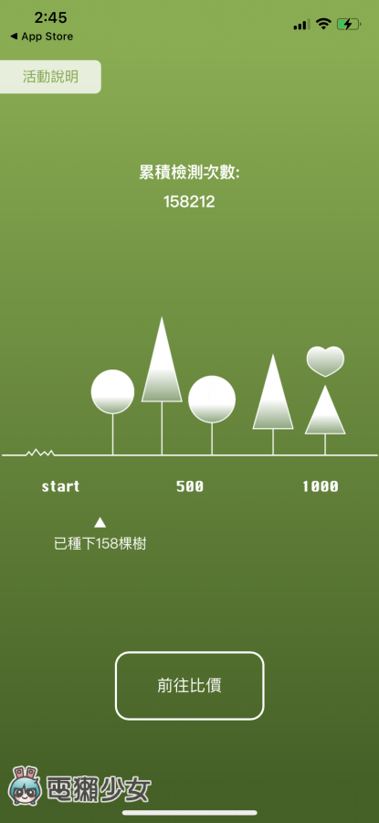 想卖旧机如何估价？‘ 手机医生 ’帮手机全身健检、比较各大回收通路的价格，还可以种树做环保喔！