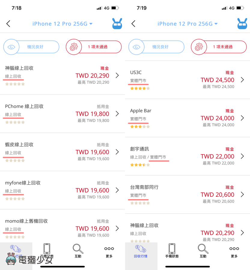 想卖旧机如何估价?‘ 手机医生 ’帮手机全身健检、比较各大回收通路的价格,还可以种树做环保喔! 内容图12 潮品文-大潮社旗下实时最新热点娱乐时尚数码等新闻资讯网站! 想卖旧机如何估价?‘ 手机医生 ’帮手机全身健检、比较各大回收通路的价格,还可以种树做环保喔!