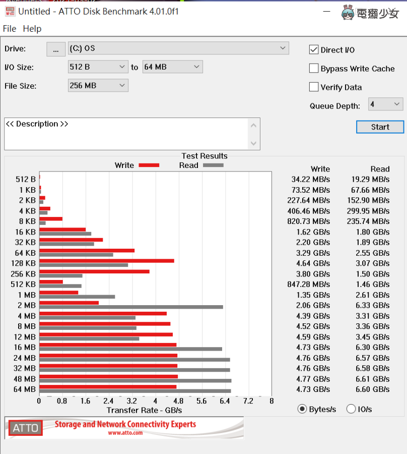 开箱|我的外接硬碟超炫!Seagate FireCuda Gaming Hub 大容量 还有超帅电竞灯效 内容图12 潮品文-大潮社旗下实时最新热点娱乐时尚数码等新闻资讯网站! 开箱|我的外接硬碟超炫!Seagate FireCuda Gaming Hub 大容量 还有超帅电竞灯效