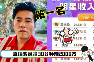 华裔明星4年收入排行榜出炉！周杰伦第一名 4年赚21.5亿