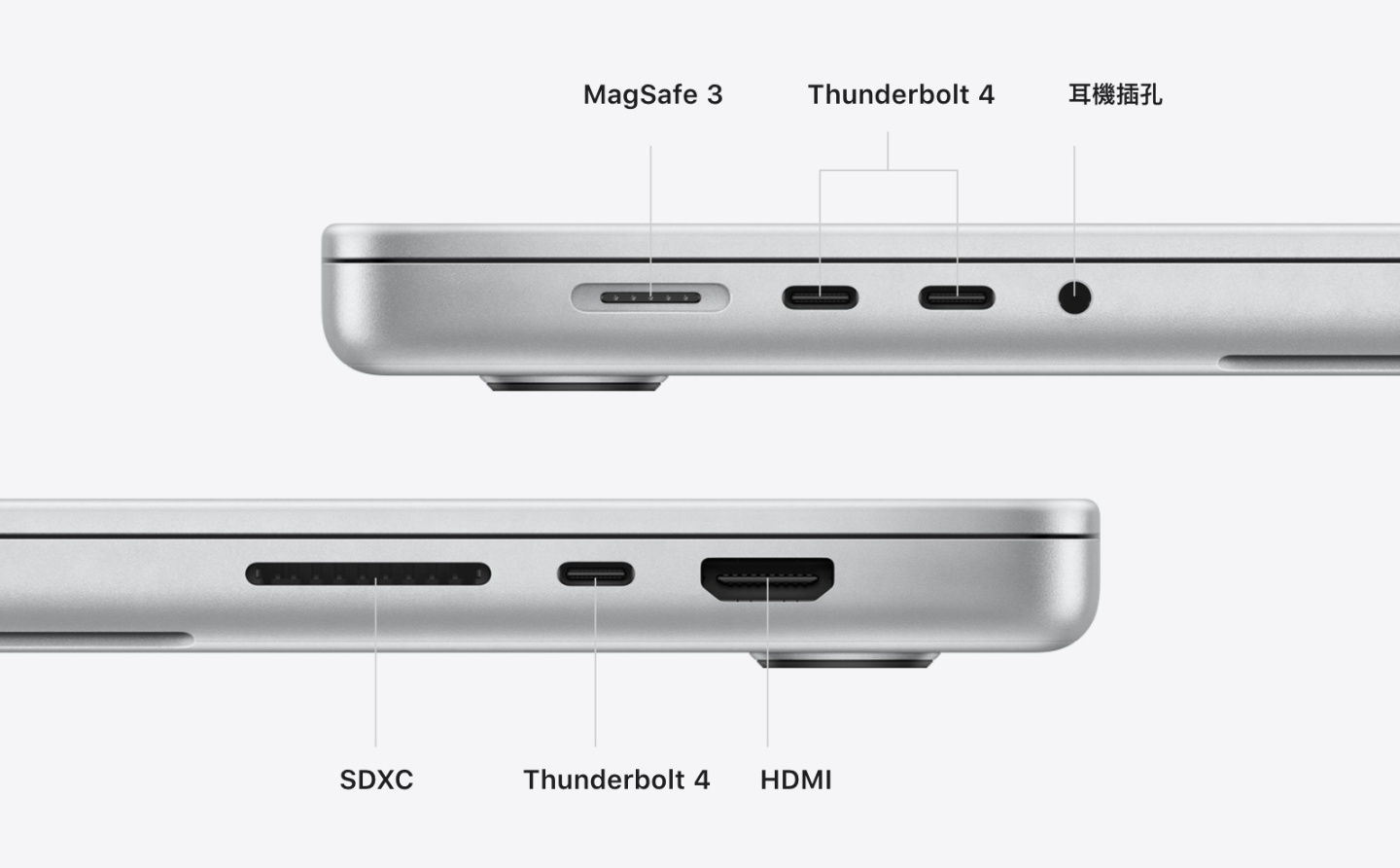 新 MacBook Pro 竟然有浏海!配上两款新晶片 M1 Pro、M1 Max 效能部分真的强到没朋友 最低售价 59,900 起! 内容图5 潮品文-大潮社旗下实时最新热点娱乐时尚数码等新闻资讯网站! 新 MacBook Pro 竟然有浏海!配上两款新晶片 M1 Pro、M1 Max 效能部分真的强到没朋友 最低售价 59,900 起!