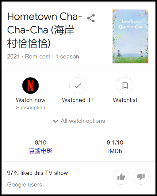 《海岸村恰恰恰》杀青！5大必看推荐点 各大评分超越9分！ 娱乐资讯 图3张