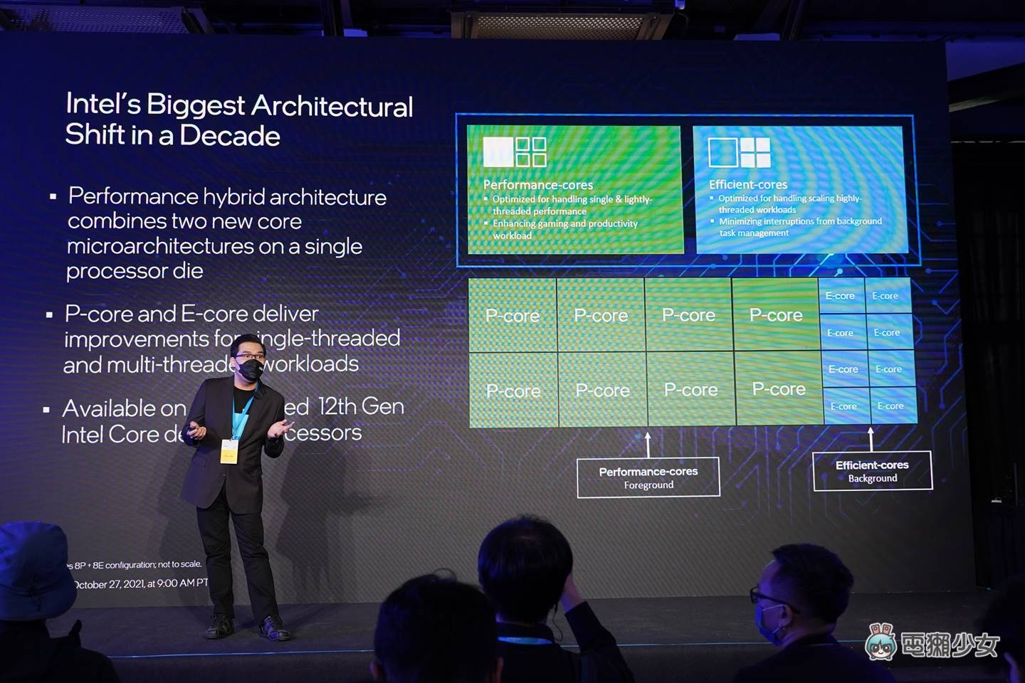 出门|搭载 Intel 第 12 代处理器的桌机与主机板列队中!戴尔、华硕、技嘉、Acer、MSI、HP、BIOSTAR、ASrock、Lenove 都在,有你的菜吗? 内容图4 潮品文-大潮社旗下实时最新热点娱乐时尚数码等新闻资讯网站! 出门|搭载 Intel 第 12 代处理器的桌机与主机板列队中!戴尔、华硕、技嘉、Acer、MSI、HP、BIOSTAR、ASrock、Lenove 都在,有你的菜吗?