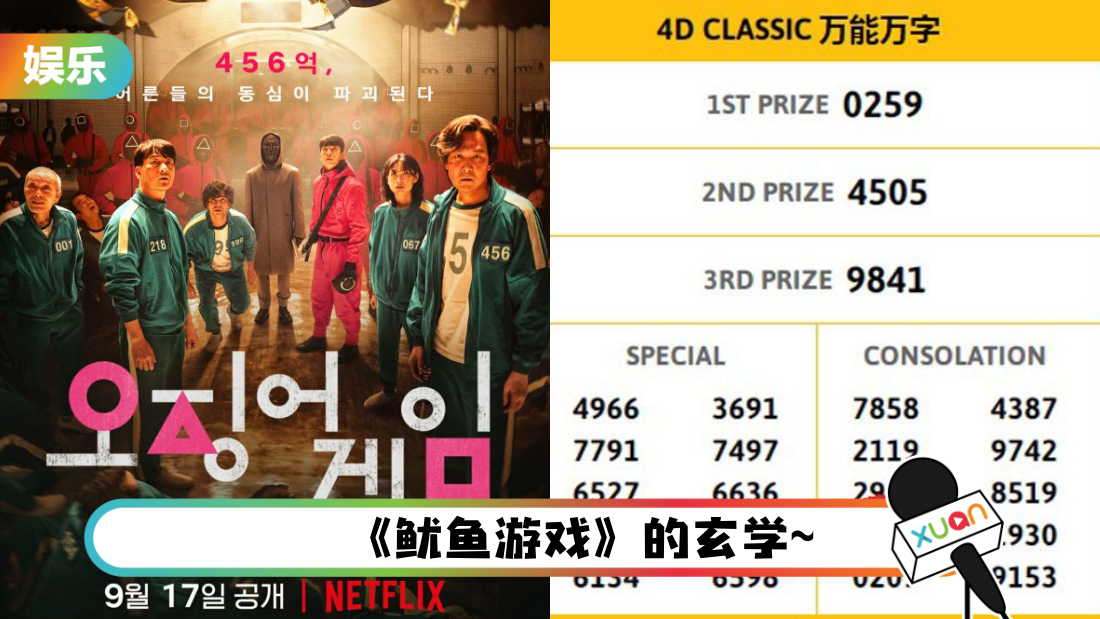 《鱿鱼游戏》在马来西亚派财了！ 2主角参赛编号先后开奖