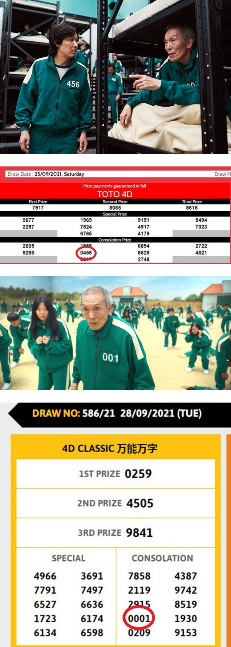 《鱿鱼游戏》在马来西亚派财了！ 2主角参赛编号先后开奖 娱乐资讯 图2张