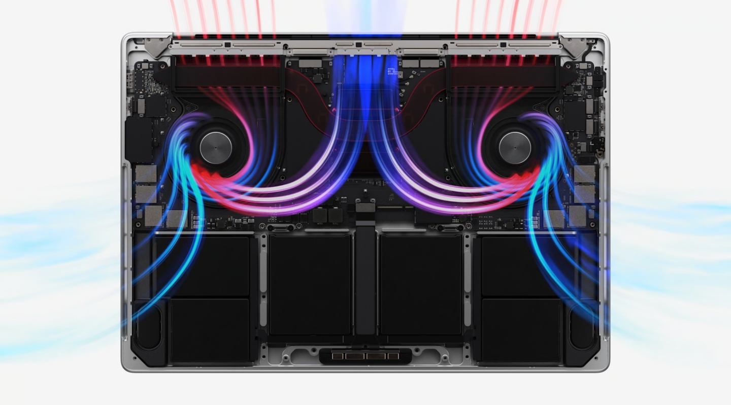 新 MacBook Pro 竟然有浏海!配上两款新晶片 M1 Pro、M1 Max 效能部分真的强到没朋友 最低售价 59,900 起! 内容图7 潮品文-大潮社旗下实时最新热点娱乐时尚数码等新闻资讯网站! 新 MacBook Pro 竟然有浏海!配上两款新晶片 M1 Pro、M1 Max 效能部分真的强到没朋友 最低售价 59,900 起!