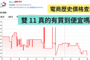 双 11 购物节真的有便宜吗？电商历史价格用 LINE 秒查询！