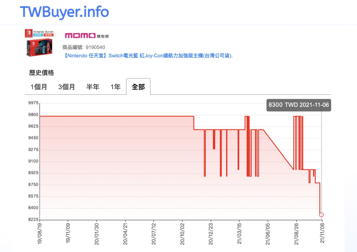 双 11 购物节真的有便宜吗?电商历史价格用 LINE 秒查询! 内容图10 潮品文-大潮社旗下实时最新热点娱乐时尚数码等新闻资讯网站! 双 11 购物节真的有便宜吗?电商历史价格用 LINE 秒查询!