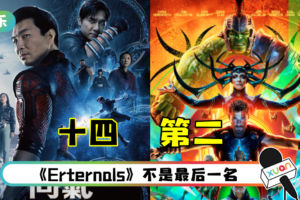 26部MCU电影排名！《尚气》排十四 第一名毫无悬念还是这部！