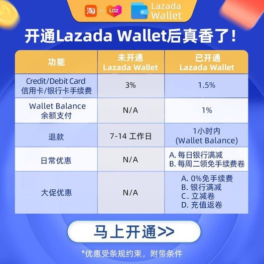 生活 | 日盼夜盼天猫双11终于来了！给你淘宝攻略 + 10大必买～抢限量RM222减RM111刷卡优惠 更多热点 图12张