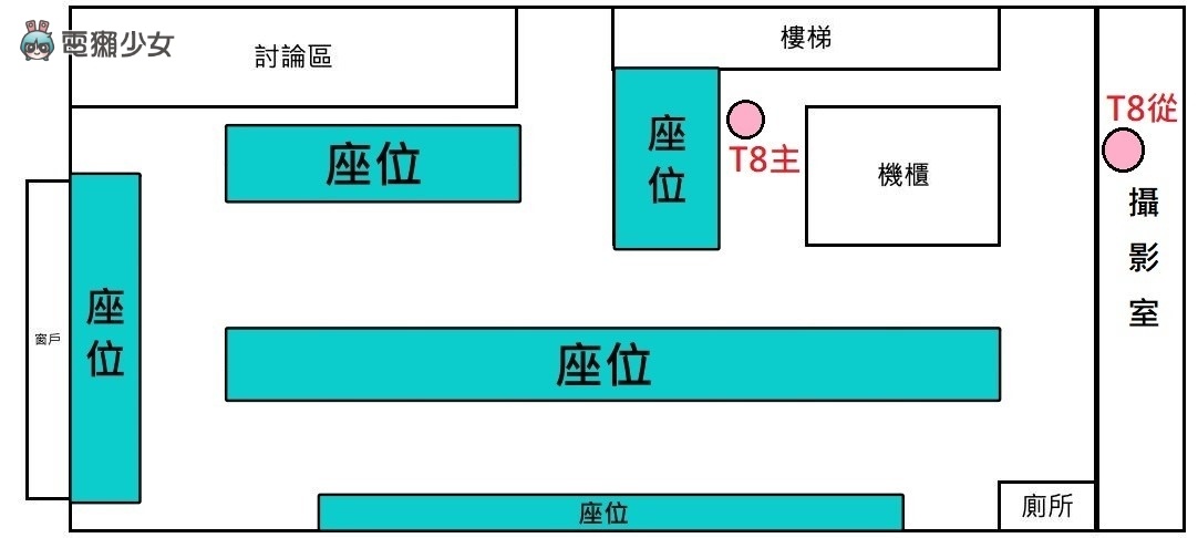 开箱|把 Wi-Fi 范围放大吧!TOTOLINK T8 Mesh 全覆盖 Giga 路由器 配对快、网速快 内容图11 潮品文-大潮社旗下实时最新热点娱乐时尚数码等新闻资讯网站! 开箱|把 Wi-Fi 范围放大吧!TOTOLINK T8 Mesh 全覆盖 Giga 路由器 配对快、网速快