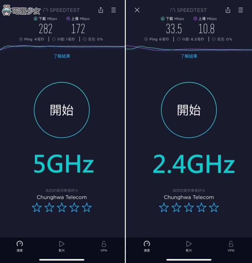 开箱|把 Wi-Fi 范围放大吧!TOTOLINK T8 Mesh 全覆盖 Giga 路由器 配对快、网速快 内容图12 潮品文-大潮社旗下实时最新热点娱乐时尚数码等新闻资讯网站! 开箱|把 Wi-Fi 范围放大吧!TOTOLINK T8 Mesh 全覆盖 Giga 路由器 配对快、网速快
