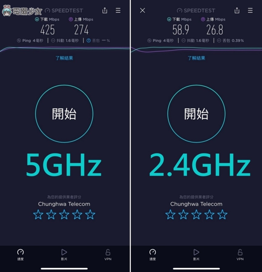 开箱|把 Wi-Fi 范围放大吧!TOTOLINK T8 Mesh 全覆盖 Giga 路由器 配对快、网速快 内容图13 潮品文-大潮社旗下实时最新热点娱乐时尚数码等新闻资讯网站! 开箱|把 Wi-Fi 范围放大吧!TOTOLINK T8 Mesh 全覆盖 Giga 路由器 配对快、网速快