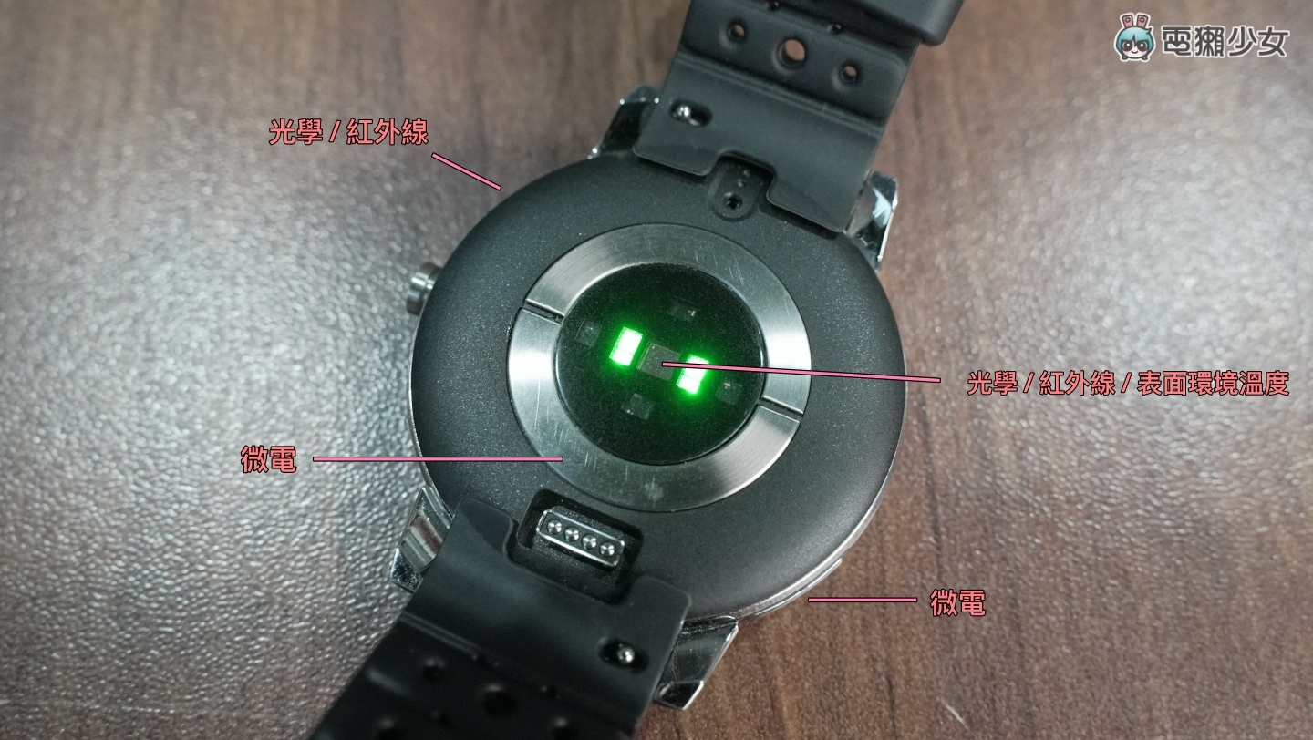 全方位健康侦测功能！ASUS VivoWatch 5 可量血氧浓度、血压趋势管理、身心压力评估等等一堆功能