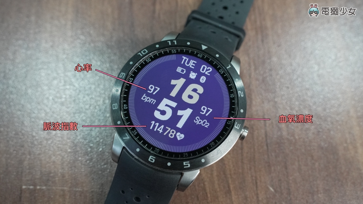 全方位健康侦测功能！ASUS VivoWatch 5 可量血氧浓度、血压趋势管理、身心压力评估等等一堆功能