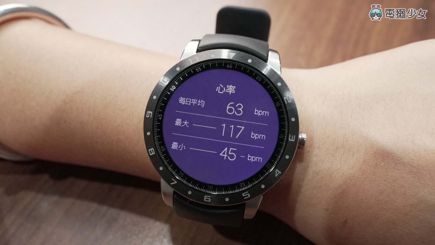 全方位健康侦测功能！ASUS VivoWatch 5 可量血氧浓度、血压趋势管理、身心压力评估等等一堆功能