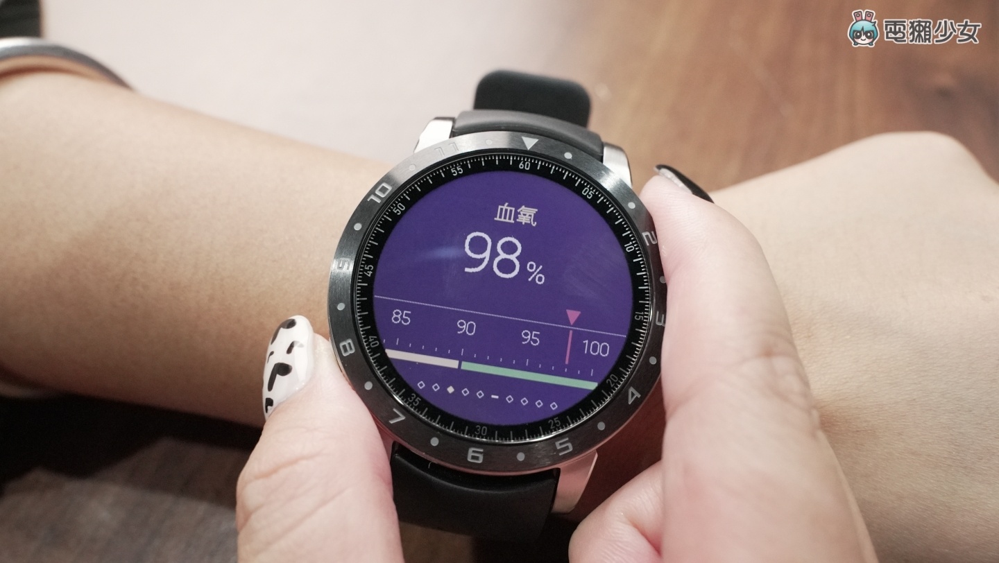 全方位健康侦测功能！ASUS VivoWatch 5 可量血氧浓度、血压趋势管理、身心压力评估等等一堆功能