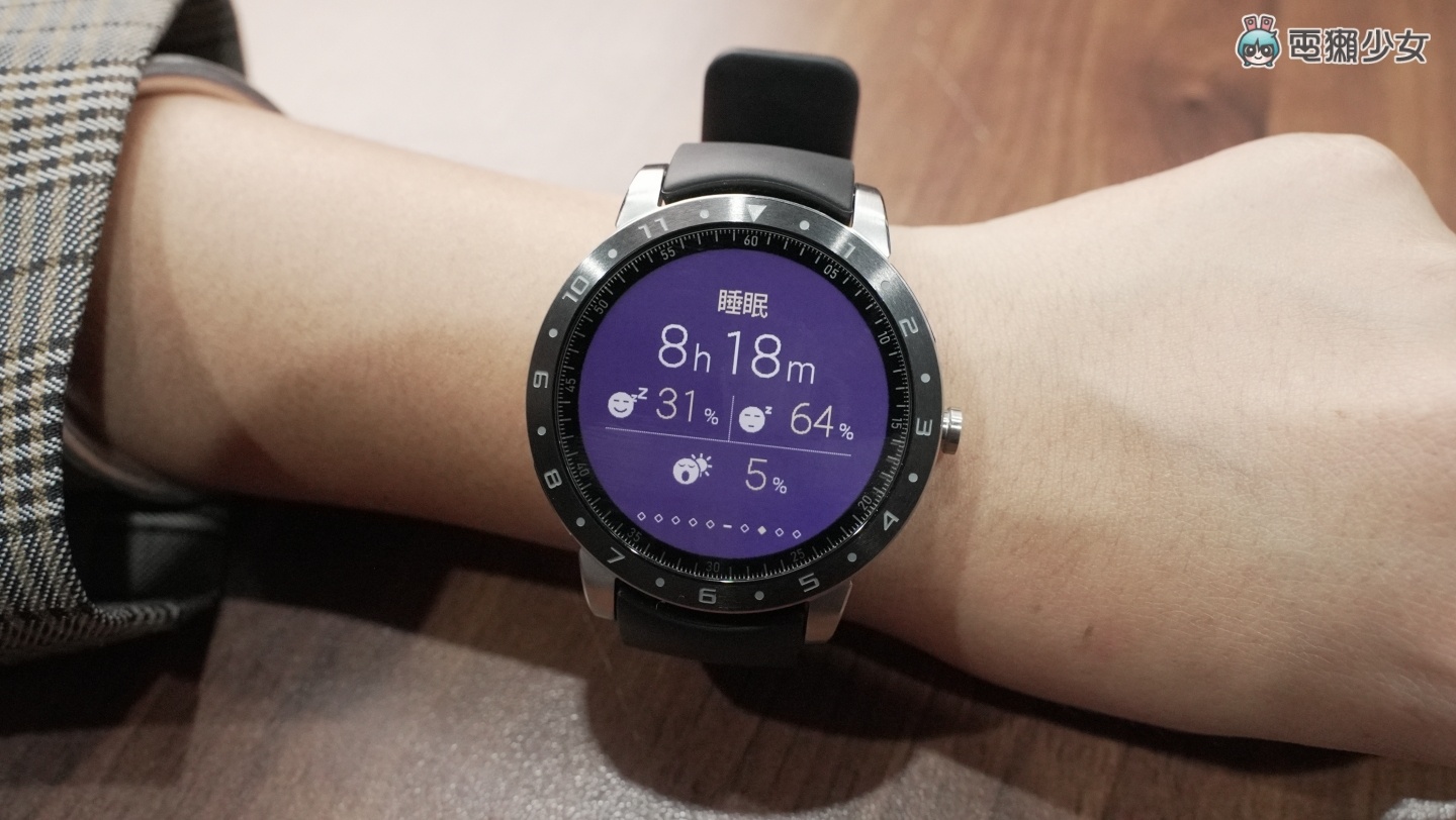 全方位健康侦测功能！ASUS VivoWatch 5 可量血氧浓度、血压趋势管理、身心压力评估等等一堆功能