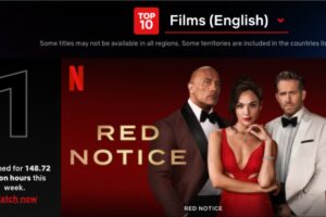 Netflix 每周全球排名前 10 的电影、影集你看过了吗?《海岸村恰恰恰》在台连续霸榜 11 周