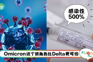 科普 I 3大重点认识最糟糕的变种病毒“Omicron”