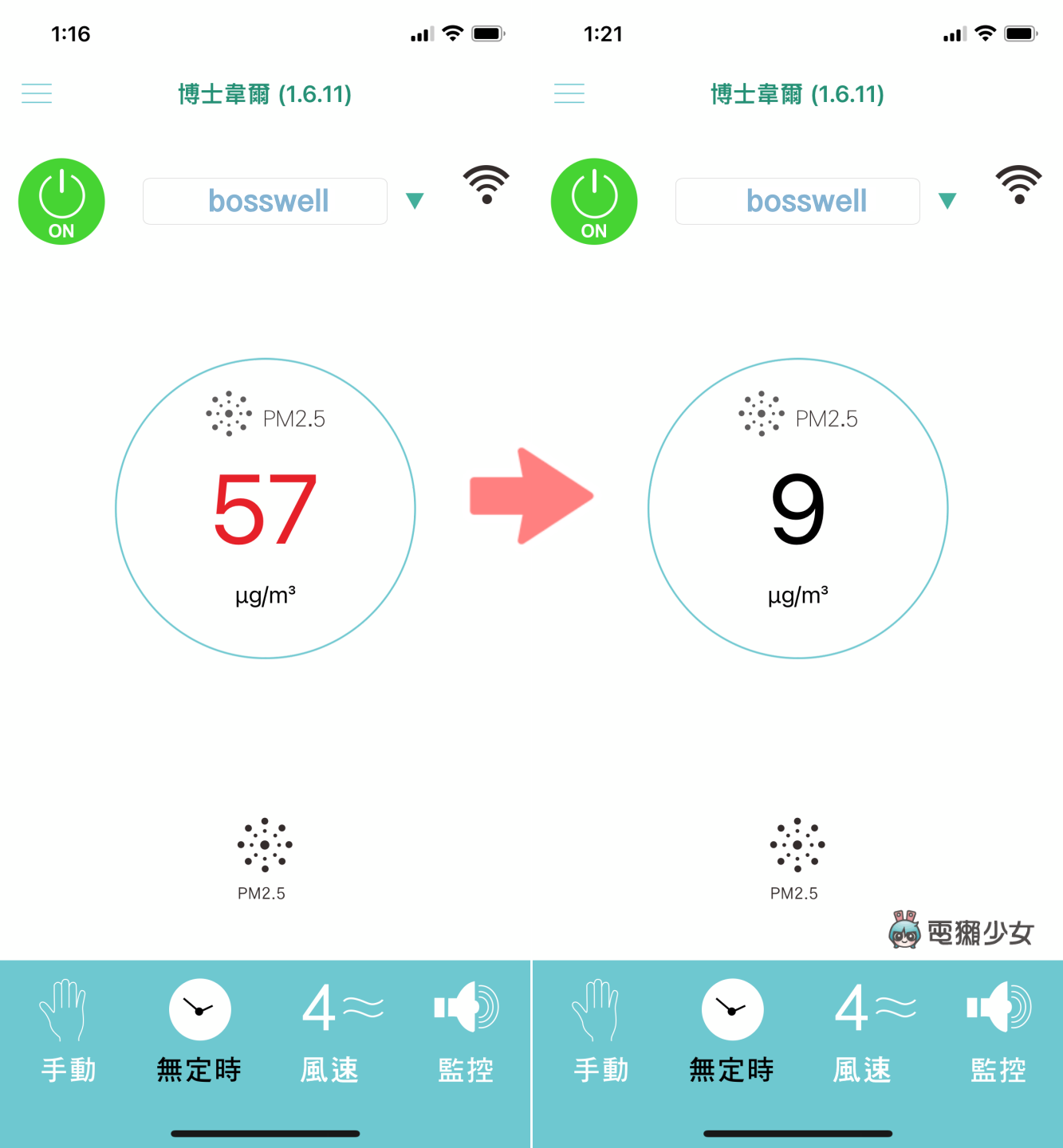 开箱|主打免耗材!‘ Bosswell ZB3200W 空气清净机 ’会自动分解吸附的脏污,搭配轮子移动更便利! 内容图19 潮品文-大潮社旗下实时最新热点娱乐时尚数码等新闻资讯网站! 开箱|主打免耗材!‘ Bosswell ZB3200W 空气清净机 ’会自动分解吸附的脏污,搭配轮子移动更便利!