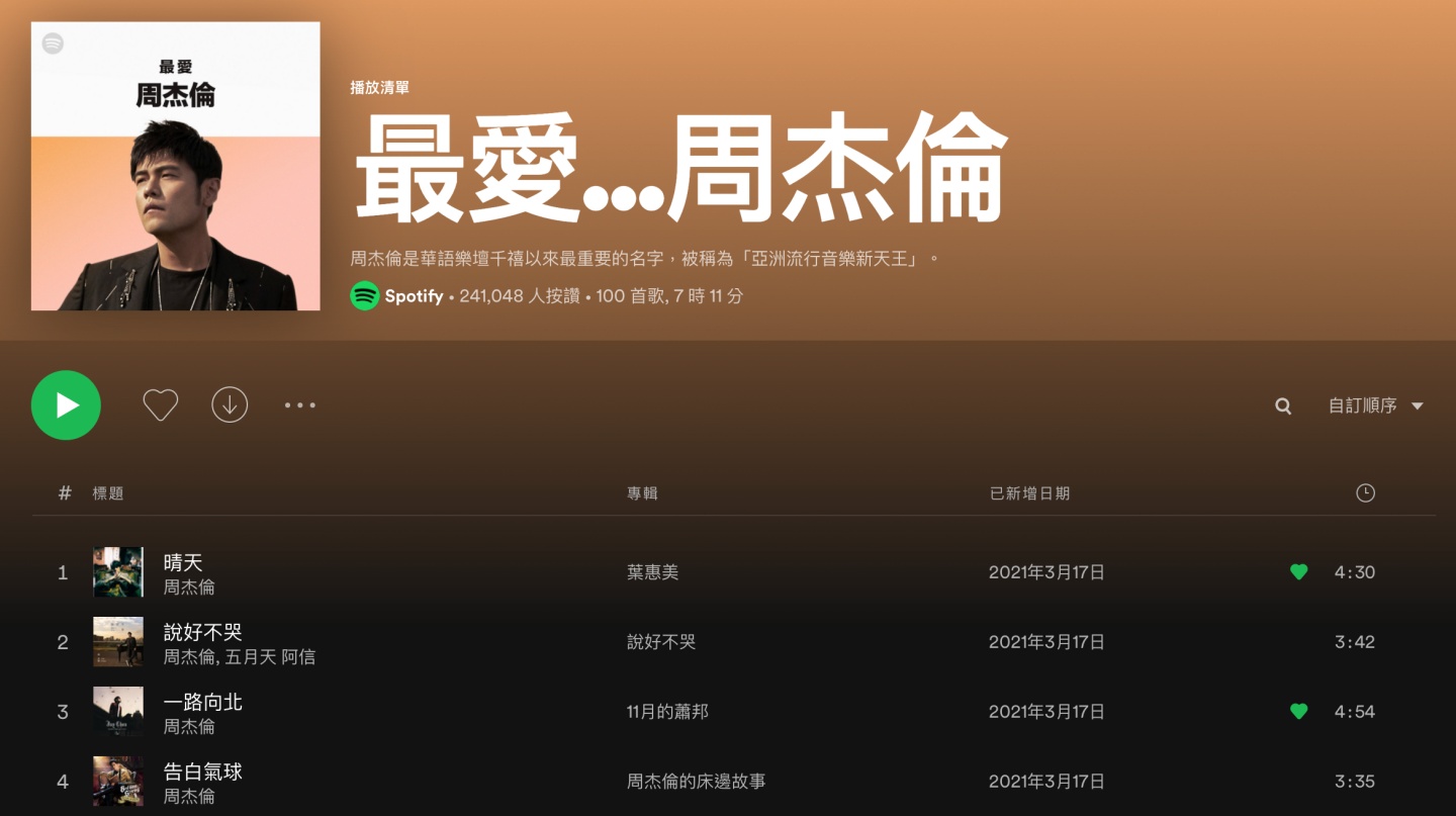 2021 年你听了哪些歌?Spotify 公布年度回顾榜单!周杰伦、瘦子 E.SO、邓紫棋蝉联榜首 内容图2 潮品文-大潮社旗下实时最新热点娱乐时尚数码等新闻资讯网站! 2021 年你听了哪些歌?Spotify 公布年度回顾榜单!周杰伦、瘦子 E.SO、邓紫棋蝉联榜首