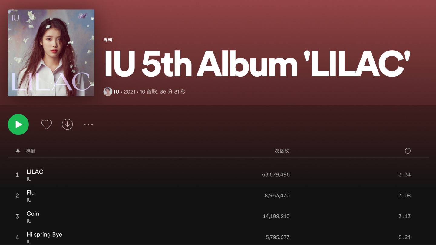 2021 年你听了哪些歌?Spotify 公布年度回顾榜单!周杰伦、瘦子 E.SO、邓紫棋蝉联榜首 内容图3 潮品文-大潮社旗下实时最新热点娱乐时尚数码等新闻资讯网站! 2021 年你听了哪些歌?Spotify 公布年度回顾榜单!周杰伦、瘦子 E.SO、邓紫棋蝉联榜首