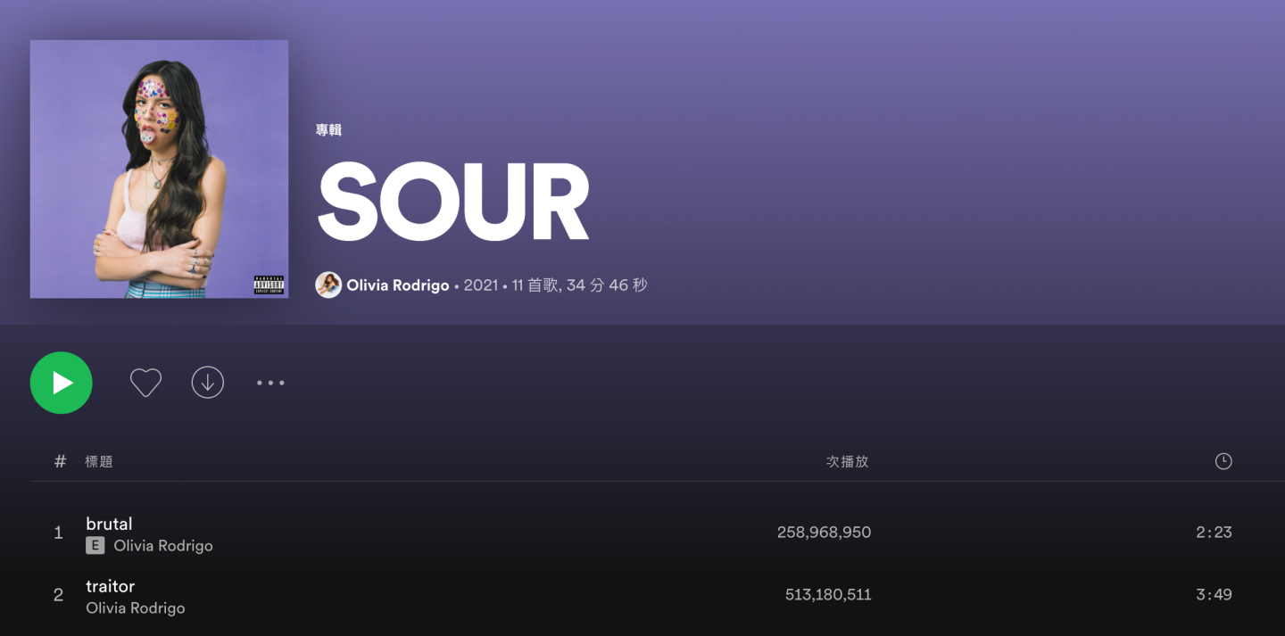 2021 年你听了哪些歌?Spotify 公布年度回顾榜单!周杰伦、瘦子 E.SO、邓紫棋蝉联榜首 内容图7 潮品文-大潮社旗下实时最新热点娱乐时尚数码等新闻资讯网站! 2021 年你听了哪些歌?Spotify 公布年度回顾榜单!周杰伦、瘦子 E.SO、邓紫棋蝉联榜首