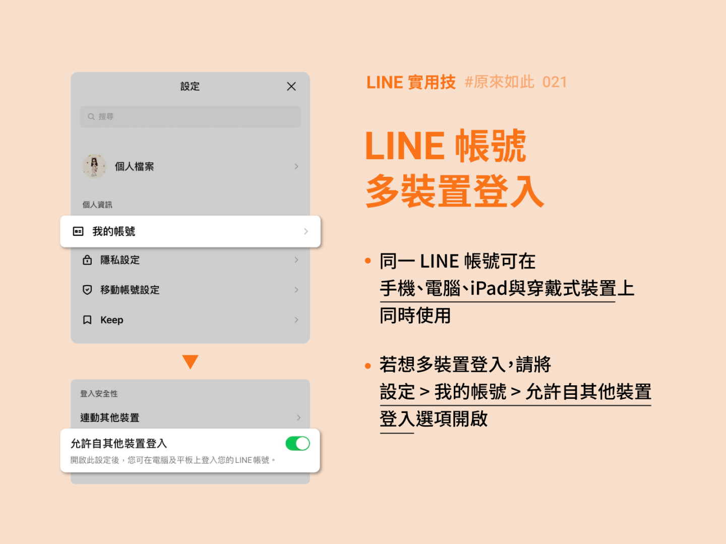 LINE 多装置登入 QA 懒人包!换机前这件事你一定要知道! 内容图2 潮品文-大潮社旗下实时最新热点娱乐时尚数码等新闻资讯网站! LINE 多装置登入 QA 懒人包!换机前这件事你一定要知道!