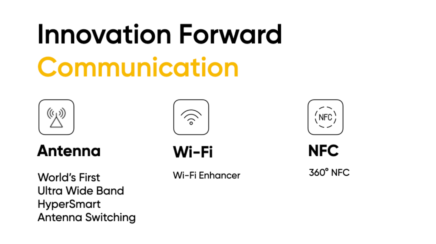 realme 公开 GT 2 Pro 的三大技术！机背将采用环保材质、搭载全新的 150&nbsp;超广角镜头，且在连线上会更稳定！