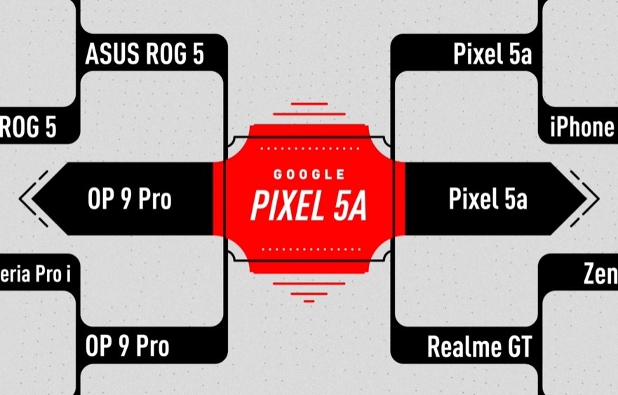 16 款手机拍照盲测！吸引百万名网友参与 最终获胜竟是 Google 手机