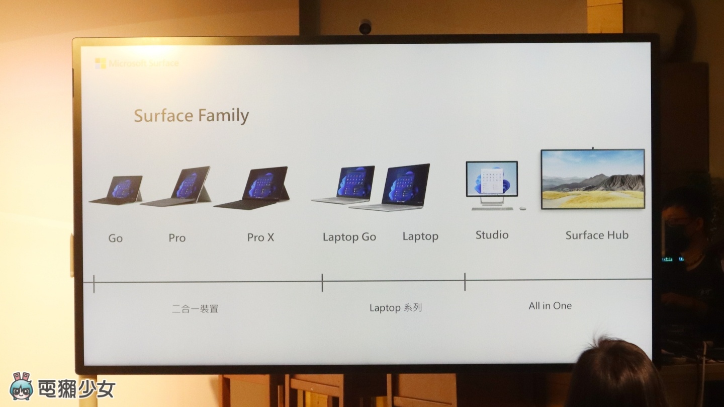 出门|是笔电也是平板!Surface Go 3 二合一设计正式登台 还附一支笔可让你随时纪录! 内容图2 潮品文-大潮社旗下实时最新热点娱乐时尚数码等新闻资讯网站! 出门|是笔电也是平板!Surface Go 3 二合一设计正式登台 还附一支笔可让你随时纪录!