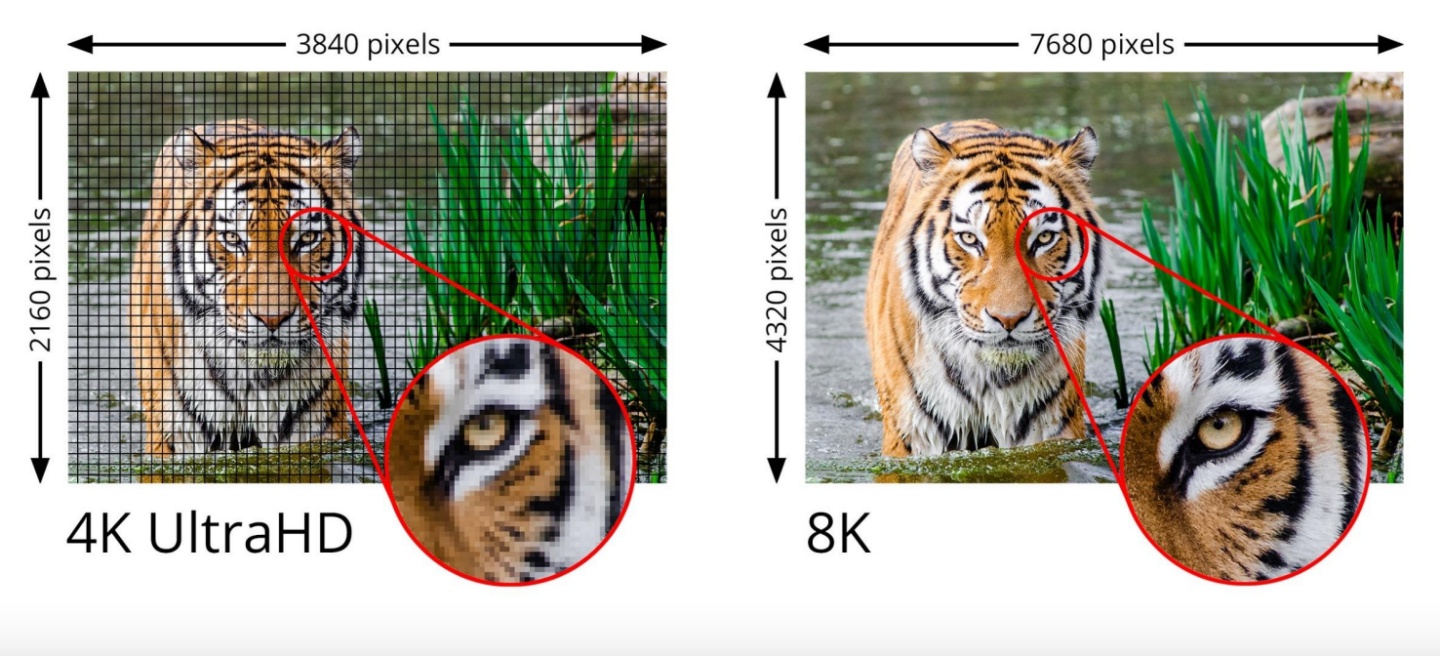 HDMI 规格详解整理!HDMI 2.1 之乱到底在指什么?懒人包带你一次看! 内容图3 潮品文-大潮社旗下实时最新热点娱乐时尚数码等新闻资讯网站! HDMI 规格详解整理!HDMI 2.1 之乱到底在指什么?懒人包带你一次看!
