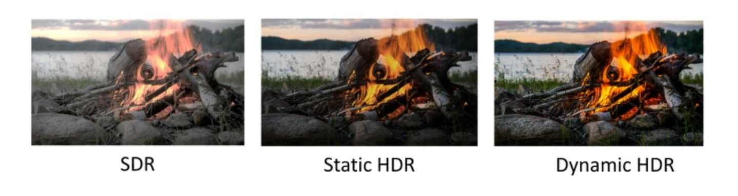 HDMI 规格详解整理!HDMI 2.1 之乱到底在指什么?懒人包带你一次看! 内容图6 潮品文-大潮社旗下实时最新热点娱乐时尚数码等新闻资讯网站! HDMI 规格详解整理!HDMI 2.1 之乱到底在指什么?懒人包带你一次看!