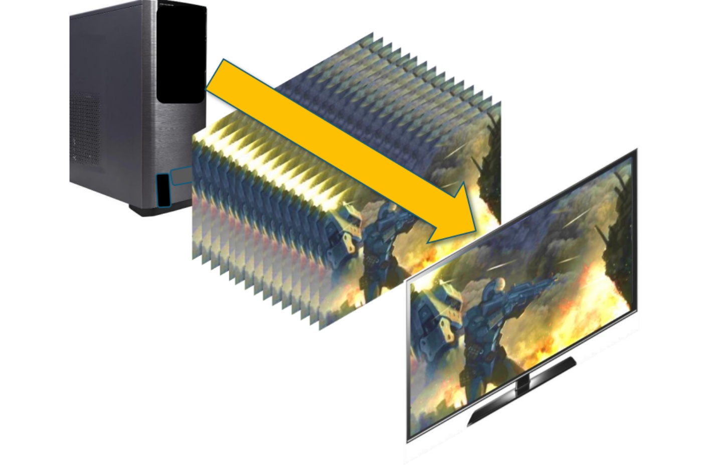 HDMI 规格详解整理!HDMI 2.1 之乱到底在指什么?懒人包带你一次看! 内容图8 潮品文-大潮社旗下实时最新热点娱乐时尚数码等新闻资讯网站! HDMI 规格详解整理!HDMI 2.1 之乱到底在指什么?懒人包带你一次看!