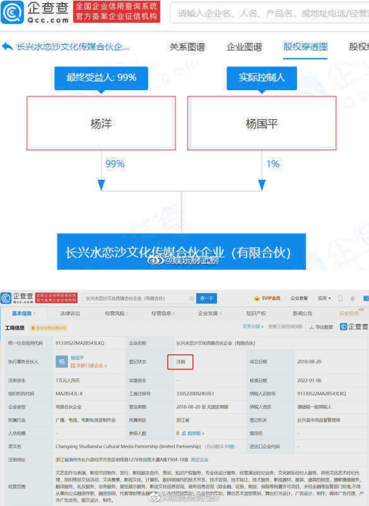 杨洋突注销名下公司！ 他持股99%...网惊猜：要被查了吗 娱乐资讯 图2张