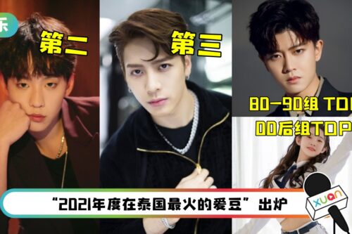 泰国粉丝最爱的马来西亚艺人是TA们！余景天压王嘉尔、INTO1排第2 第一名是女团