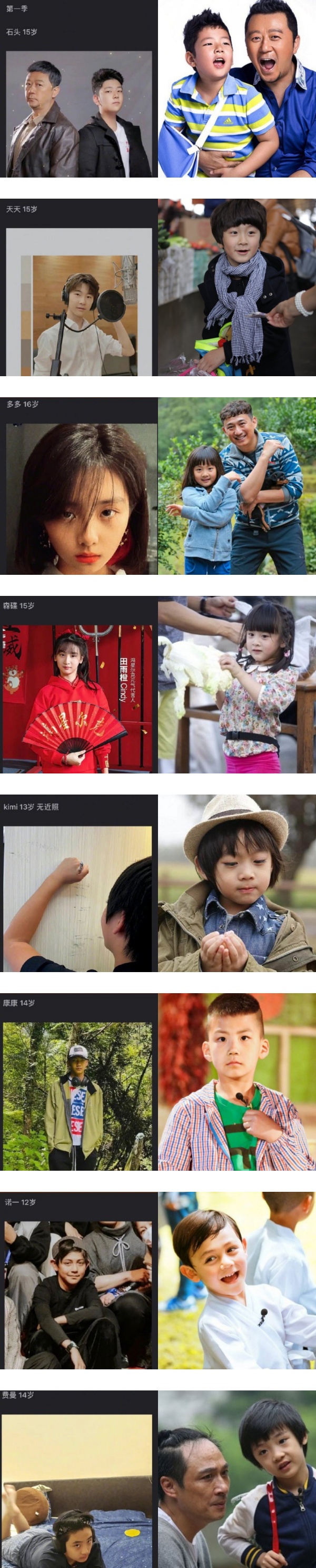 爷青回...《爸爸去哪儿》最大的孩子已经16岁了！ 娱乐资讯 图2张