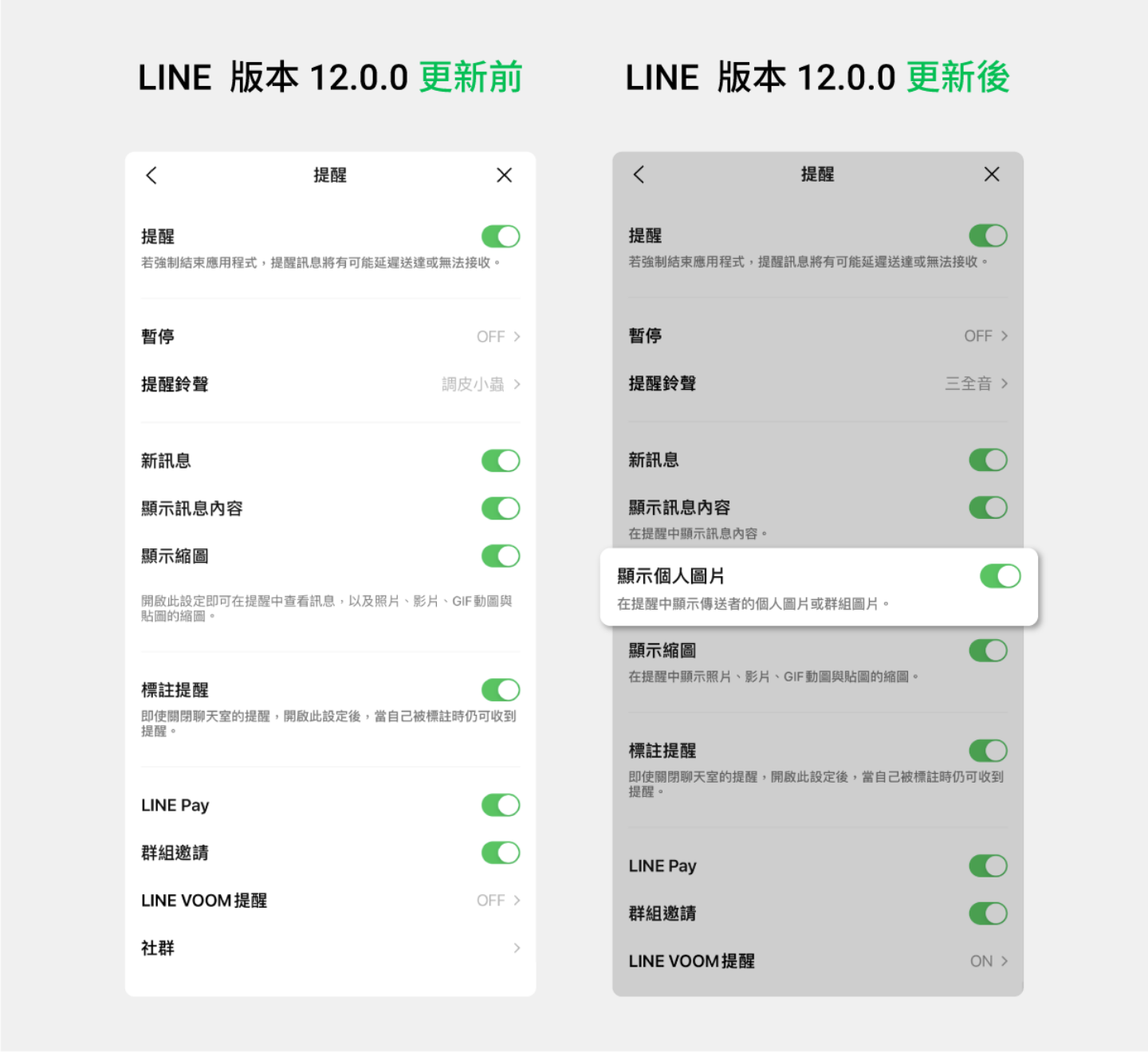 LINE 迎来手机版更新!‘ 讯息通知显示大头贴 ’ 可以关闭了(iOS) 内容图2 潮品文-大潮社旗下实时最新热点娱乐时尚数码等新闻资讯网站! LINE 迎来手机版更新!‘ 讯息通知显示大头贴 ’ 可以关闭了(iOS)