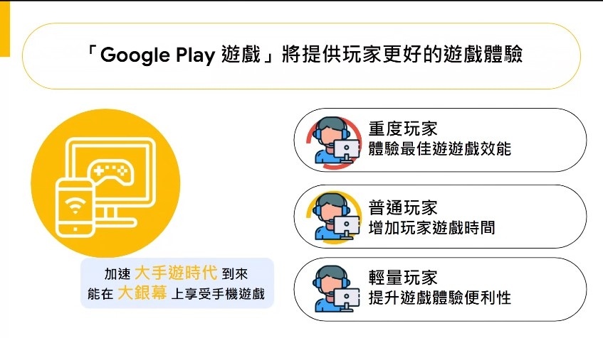 Google 也推安卓模拟器!‘ Google Play 游戏 ’中国台湾玩家抢先玩 内容图4 潮品文-大潮社旗下实时最新热点娱乐时尚数码等新闻资讯网站! Google 也推安卓模拟器!‘ Google Play 游戏 ’中国台湾玩家抢先玩
