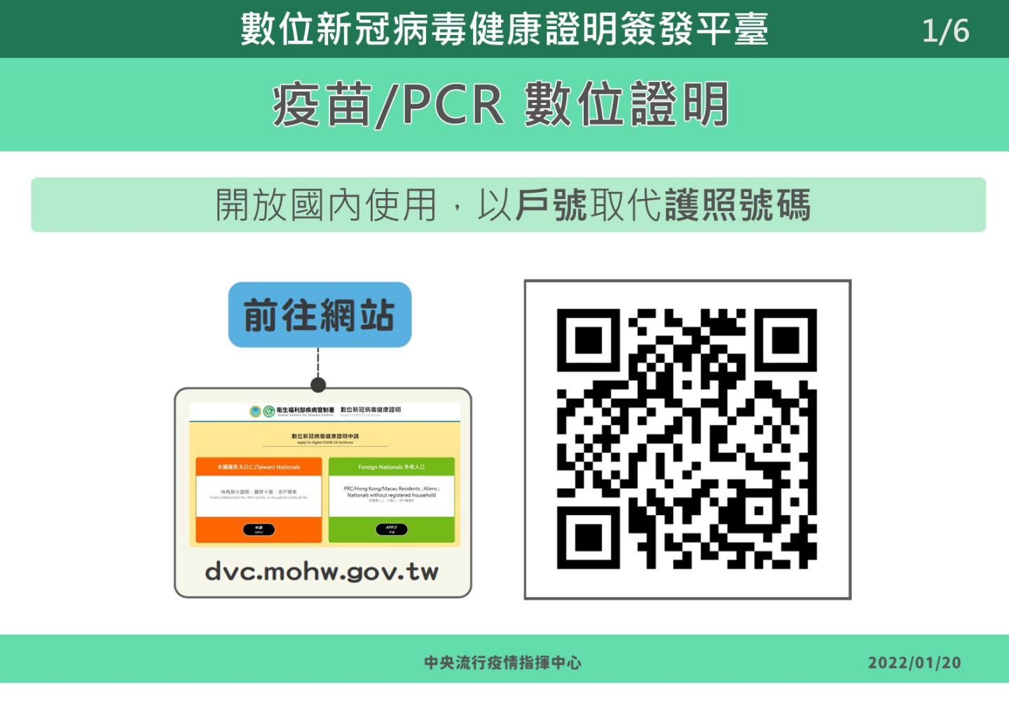 卫福部‘ 数位疫苗证明 ’今开放申请！如何操作？去哪里要出示证明？懒人包带你快速了解 数码科技 图1张