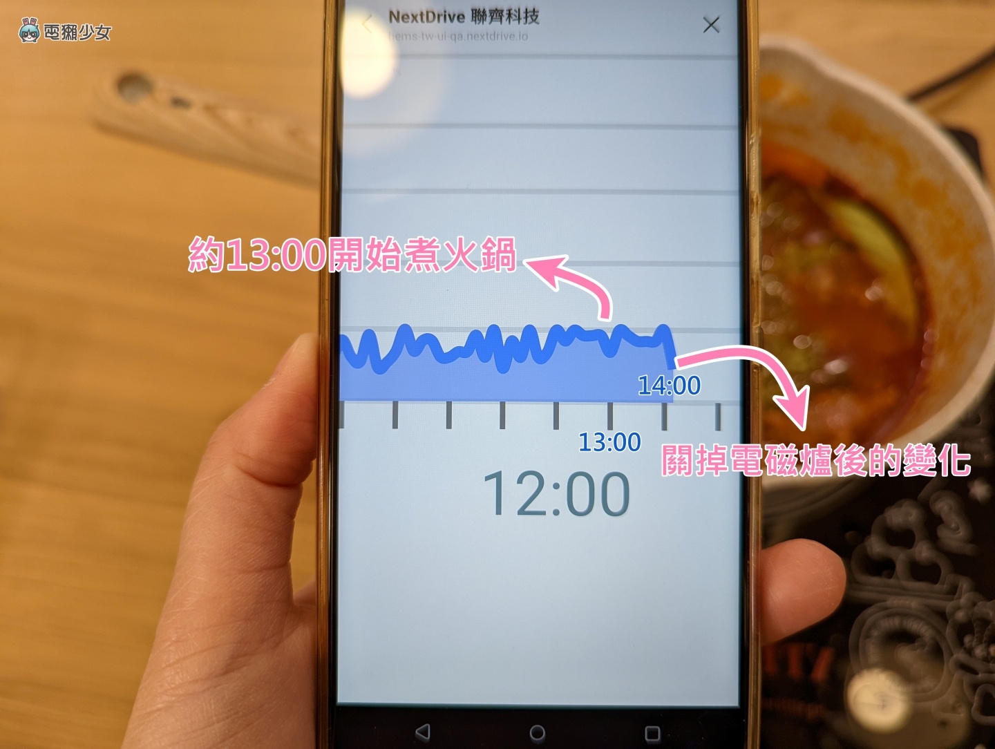电费竟然可以先预设?超过用电量还会用 LINE 提醒你!一起入住 NextDrive 智慧体验屋 内容图6 潮品文-大潮社旗下实时最新热点娱乐时尚数码等新闻资讯网站! 电费竟然可以先预设?超过用电量还会用 LINE 提醒你!一起入住 NextDrive 智慧体验屋
