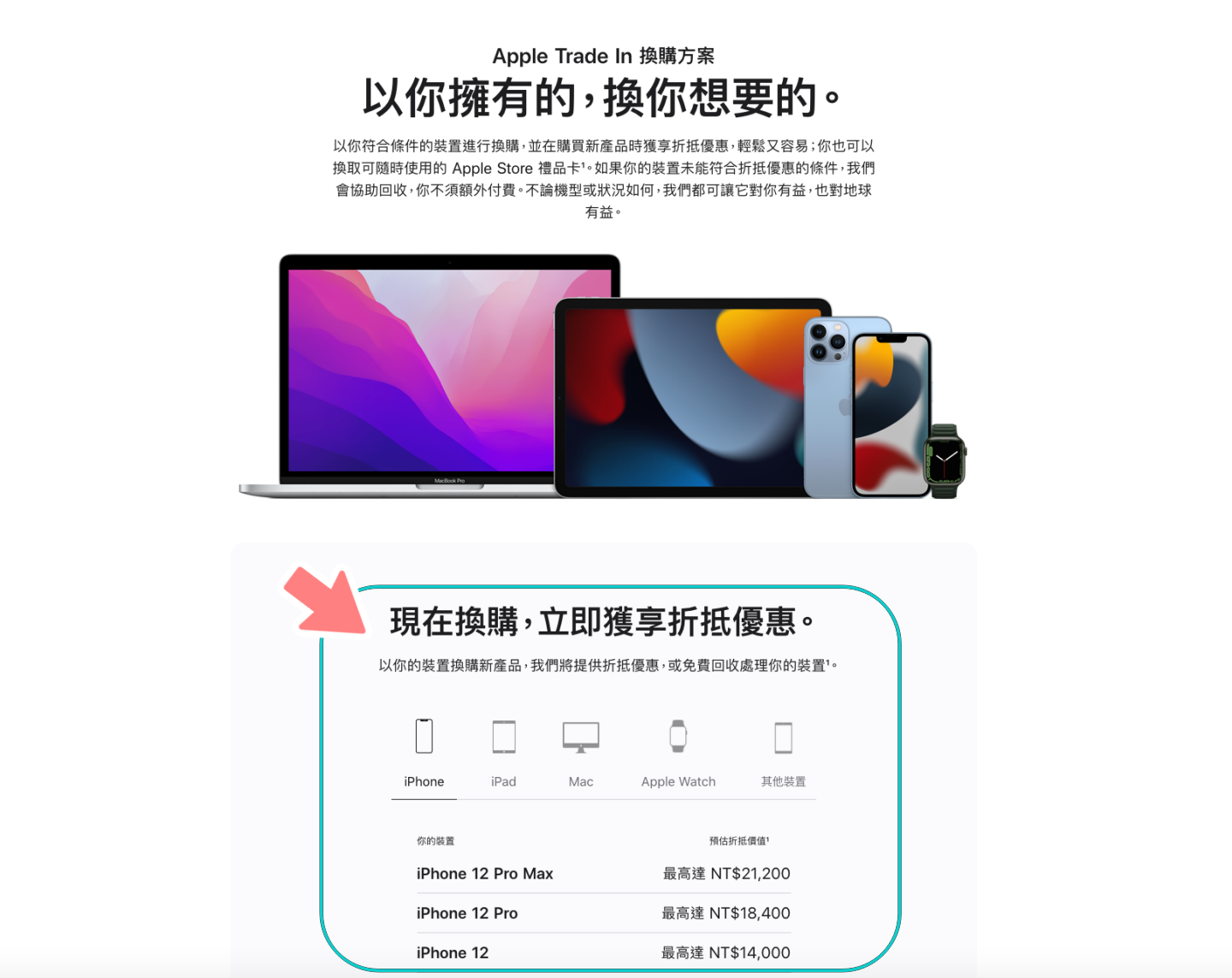 Apple Trade In 是什么？真的能换到购物金吗？旧机换新机 流程带你一次看！