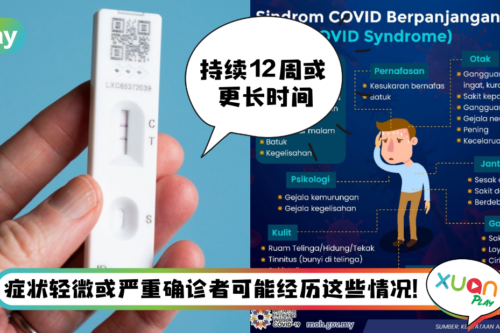 Tips I KKM发布新冠长期症状！确诊者将面对这8种后遗症！