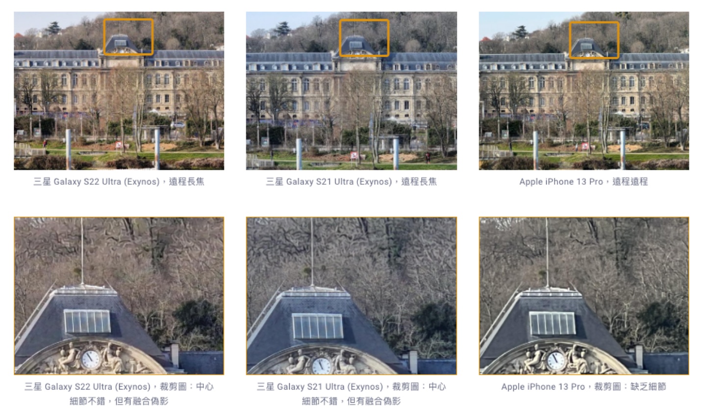 三星 Galaxy S22 Ultra 在 DxOMark 的相机分数出炉!共获得 131 分,位居榜单第 13 名 内容图5 潮品文-大潮社旗下实时最新热点娱乐时尚数码等新闻资讯网站! 三星 Galaxy S22 Ultra 在 DxOMark 的相机分数出炉!共获得 131 分,位居榜单第 13 名